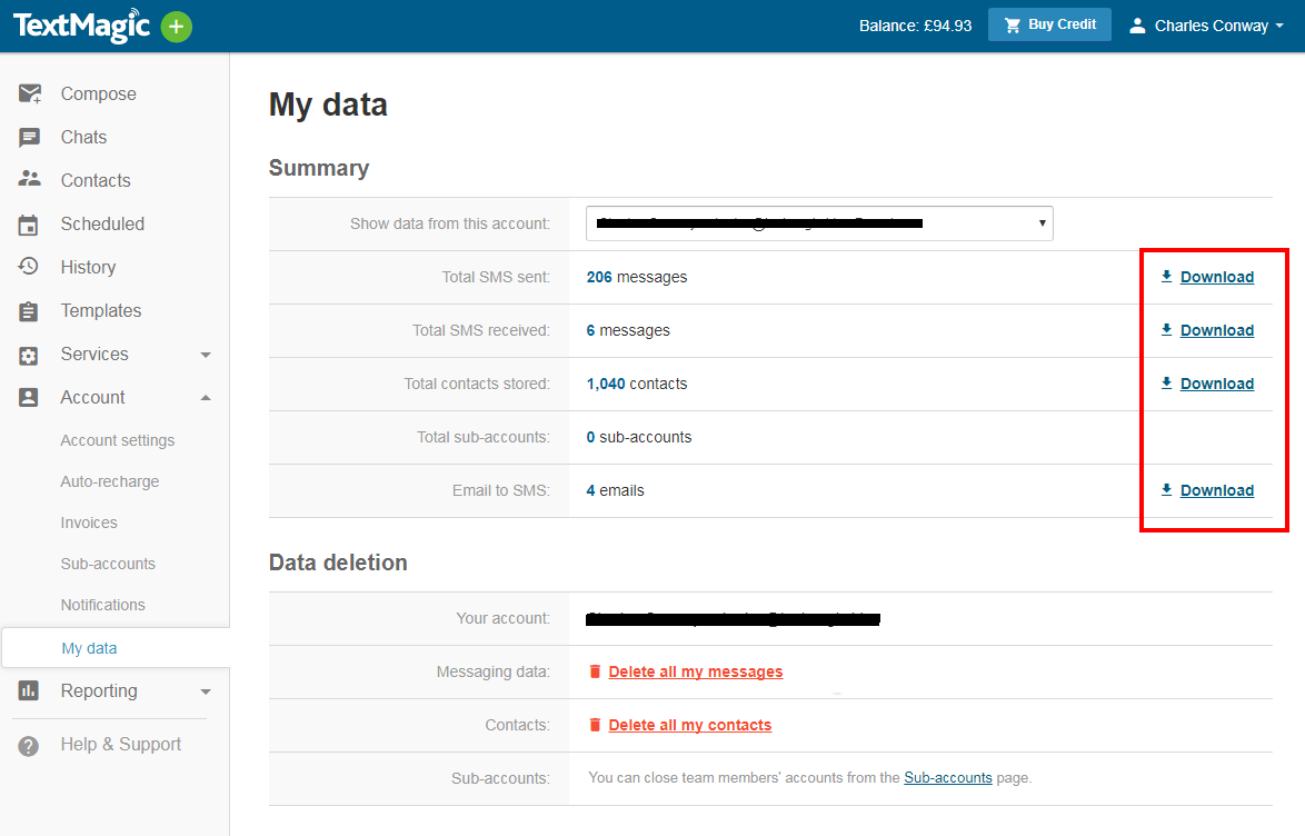 Textmagic My data summary screenshot