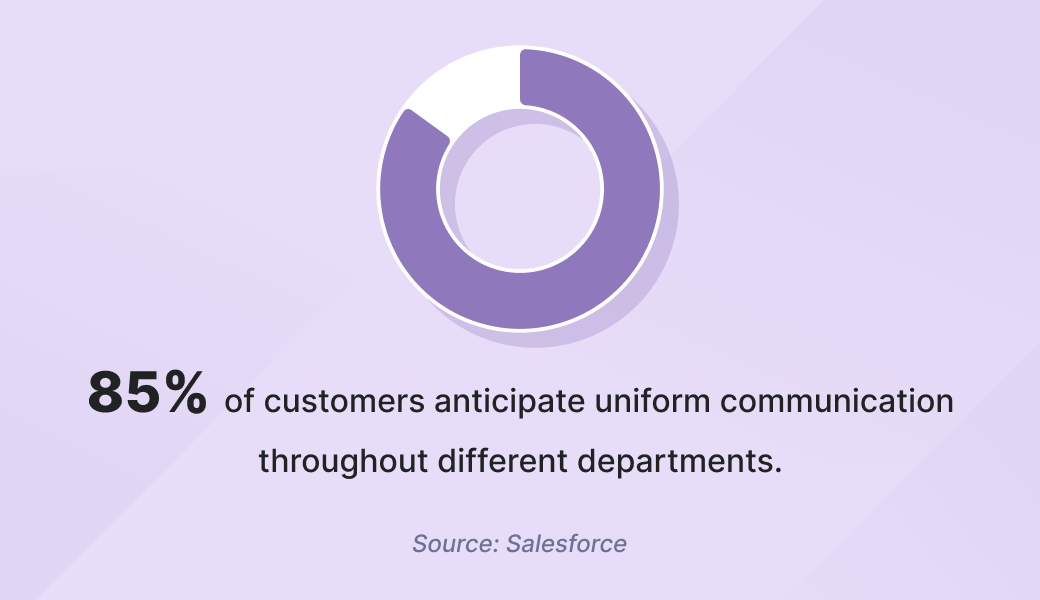85% donut chart illustration
