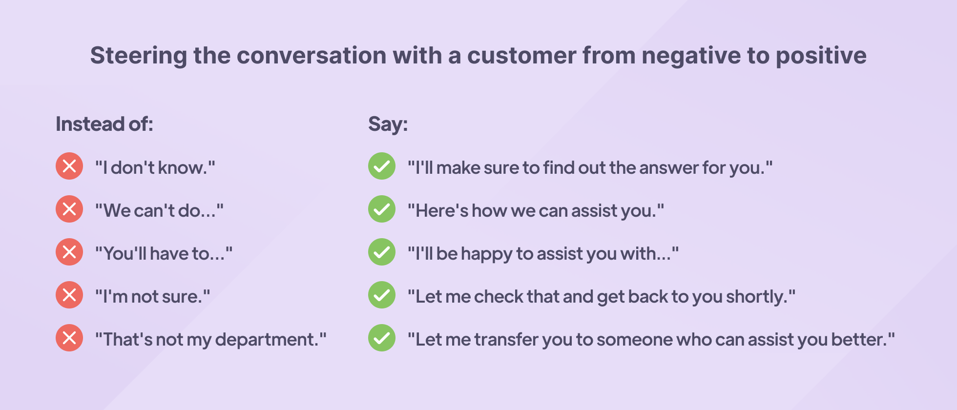 negative vs positive phrases to use in customer service