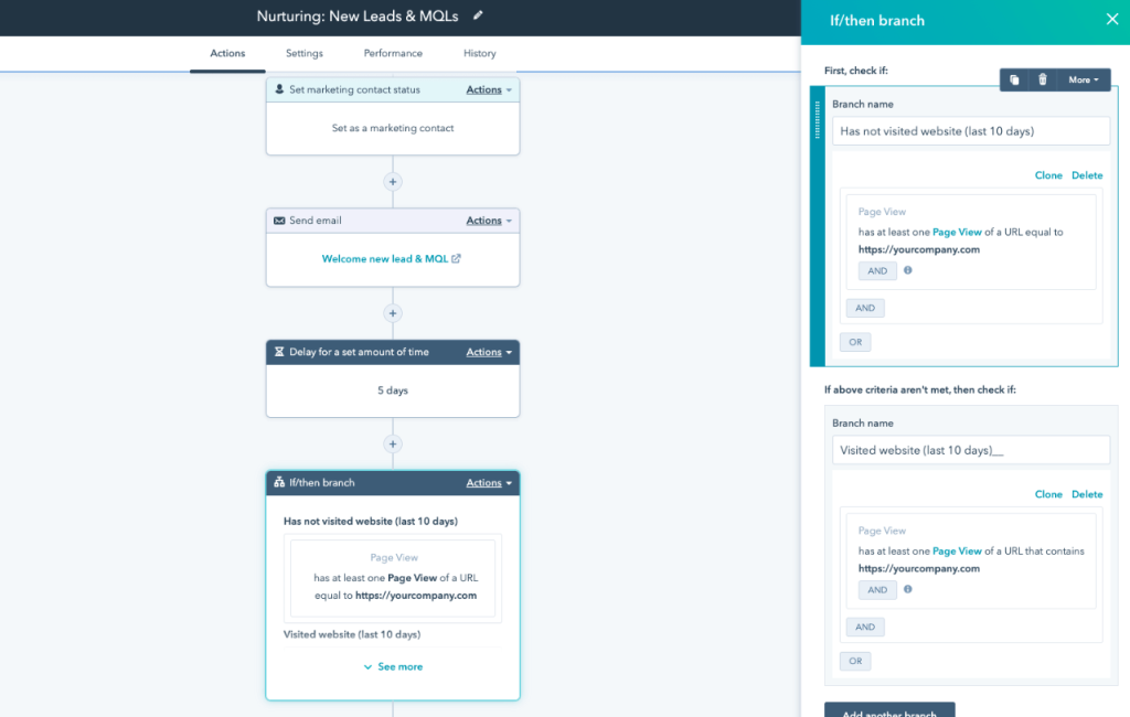 hubspot lead generation automation example