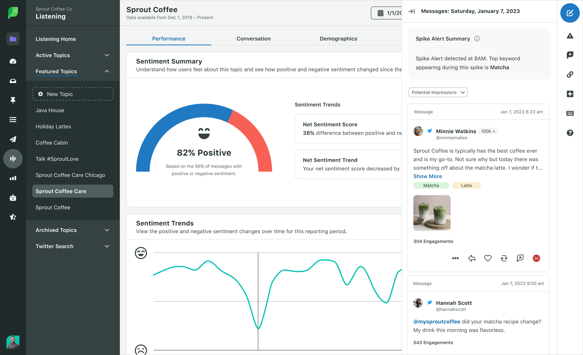 sprout social dashboard sentiment analysis
