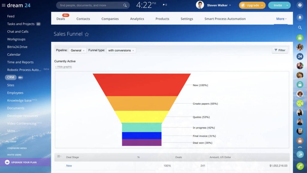 dream 24 dashboard screenshot