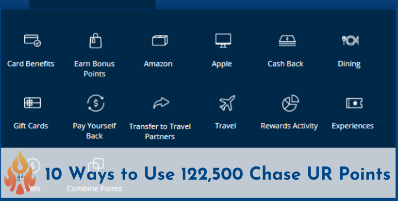 chase card loyalty rewards list