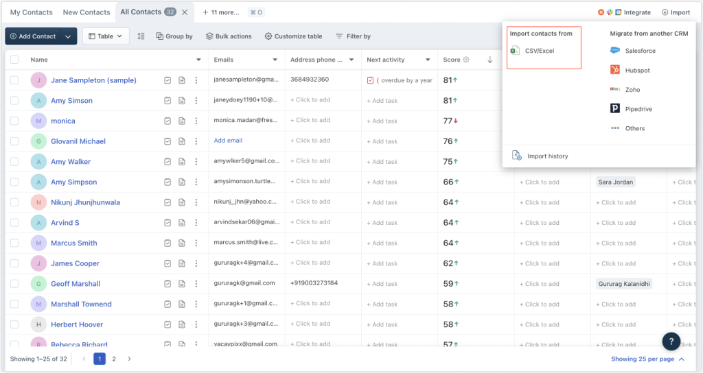 Freshworks contact capture dashboard