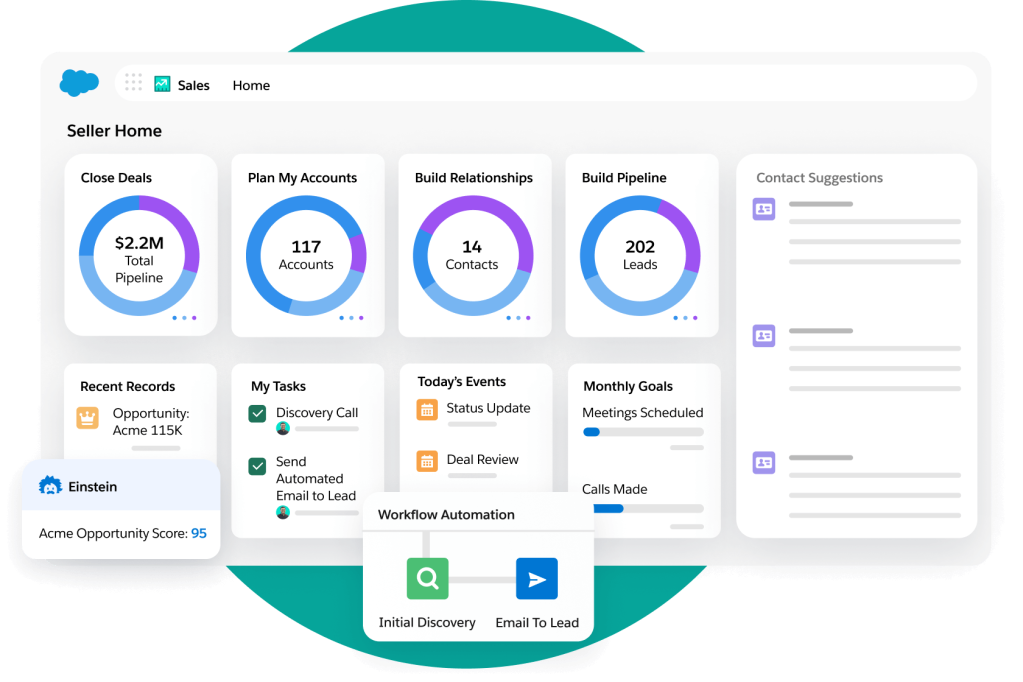 salesforce management tool