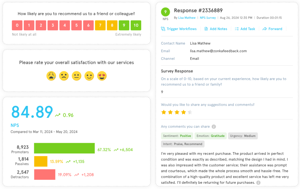 Zonka Feedback dashboard screenshot