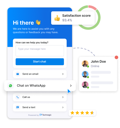 Try our omnichannel chat widget for free