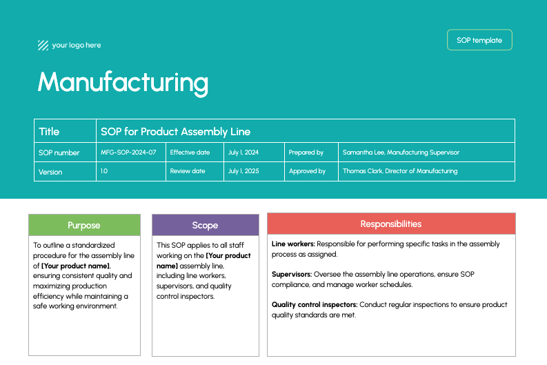 Manufacturing SOP template