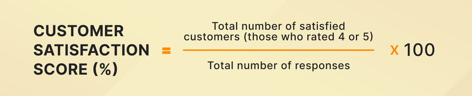 Customer success metrics: Customer satisfaction (CSAT) score formula