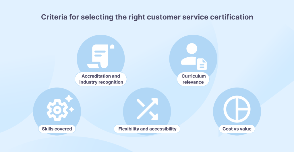 Criteria for selecting the right customer service certification