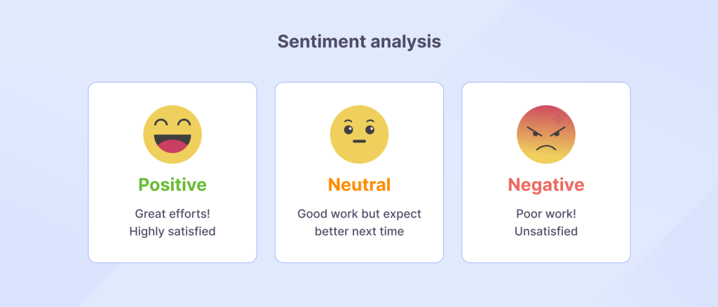 Customer sentiment analysis by ChatGPT
