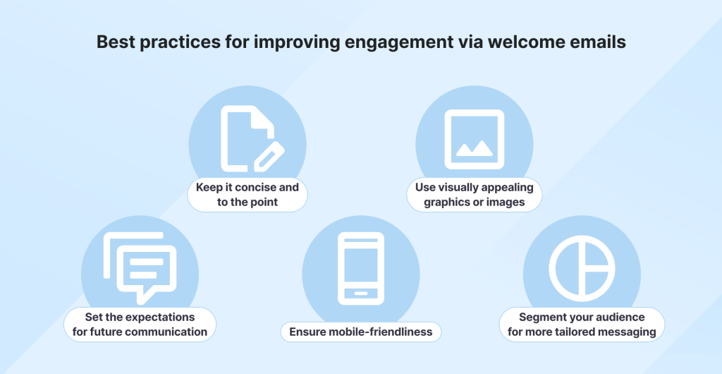 How to improve engagement via welcome emails