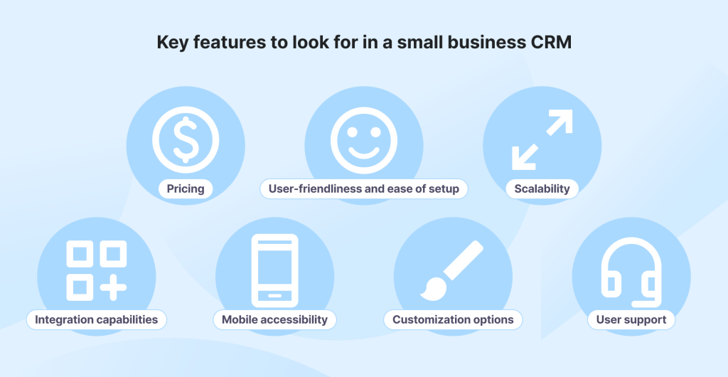 Key features to look for in a small business CRM