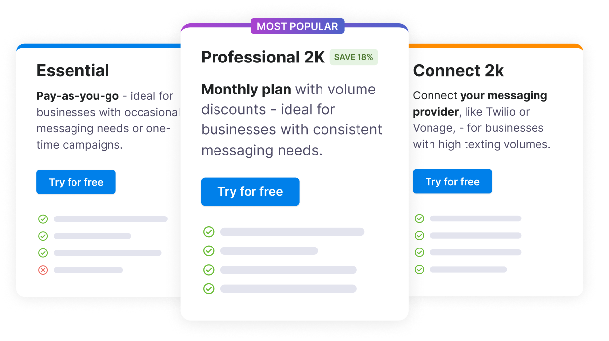 Scale your messaging with confidence.