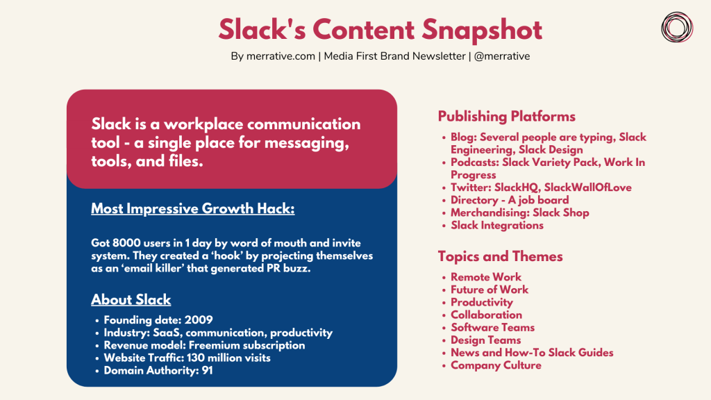 Slack's content snapshot image illustration