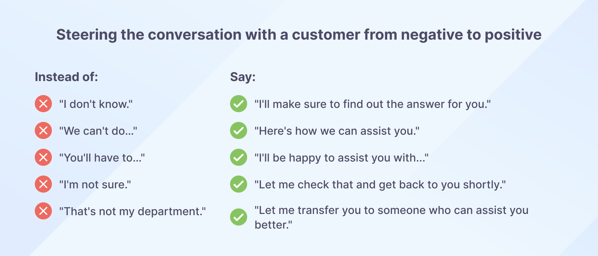 Steering the conversation with a customer from negative to positive