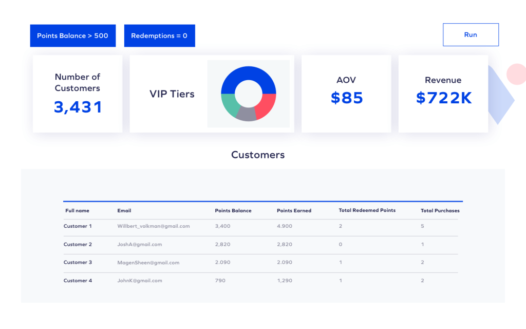 Yotpo customer loyalty software