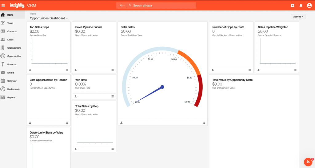 Insightly dashboard