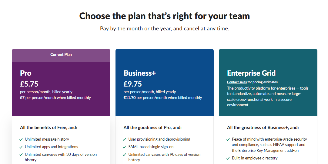 Slack per-user pricing model