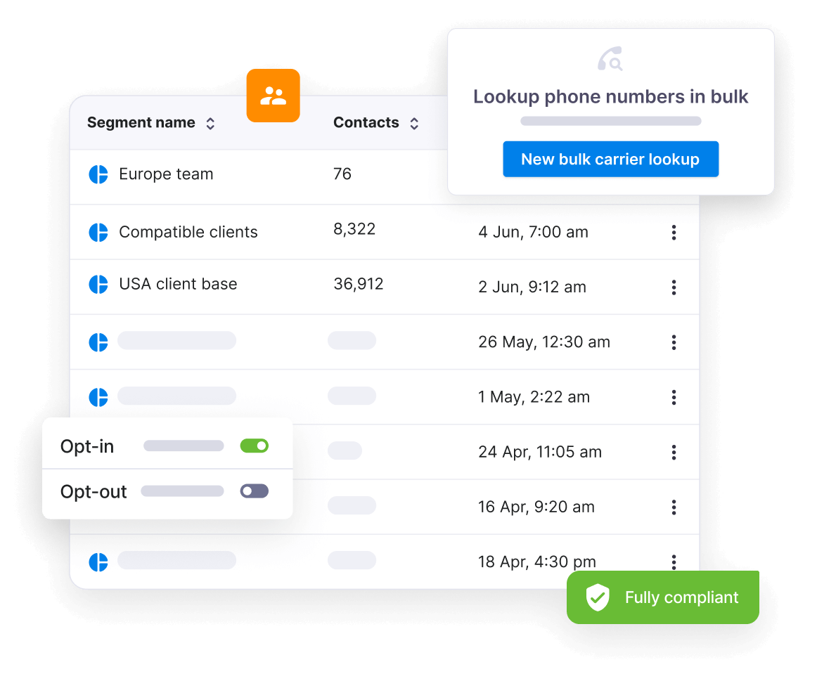 Handle every message with context