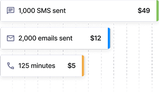 Flexible pay-as-you-go pricing