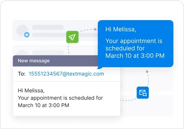 Appointment & care reminders